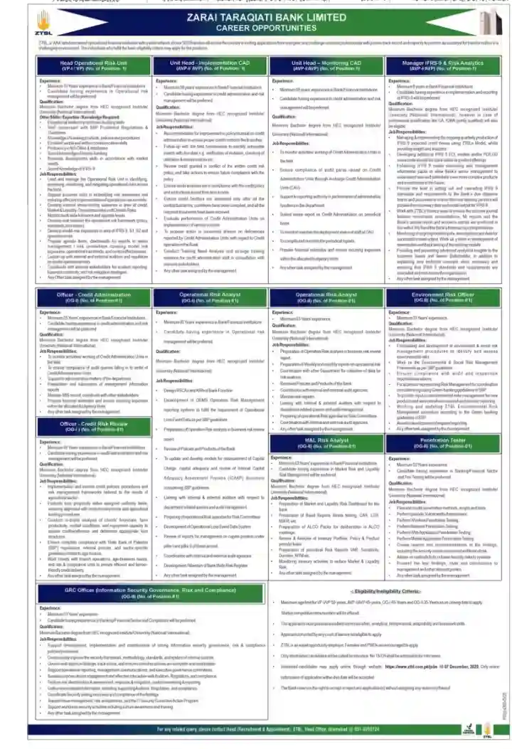 ZTBL Jobs Apply Online 2025 Advertisement