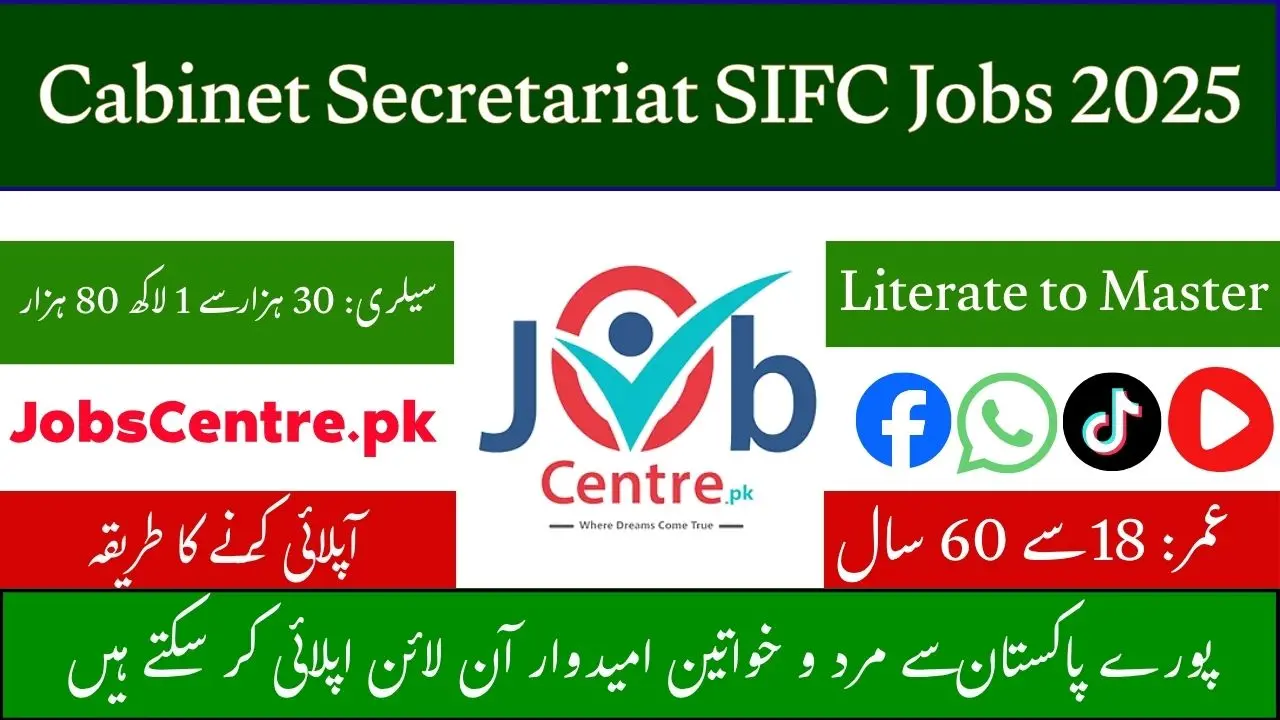 jobs.sifc.gov.pk Jobs 2025