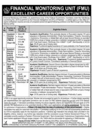 FMU Jobs 2025 Advertisement