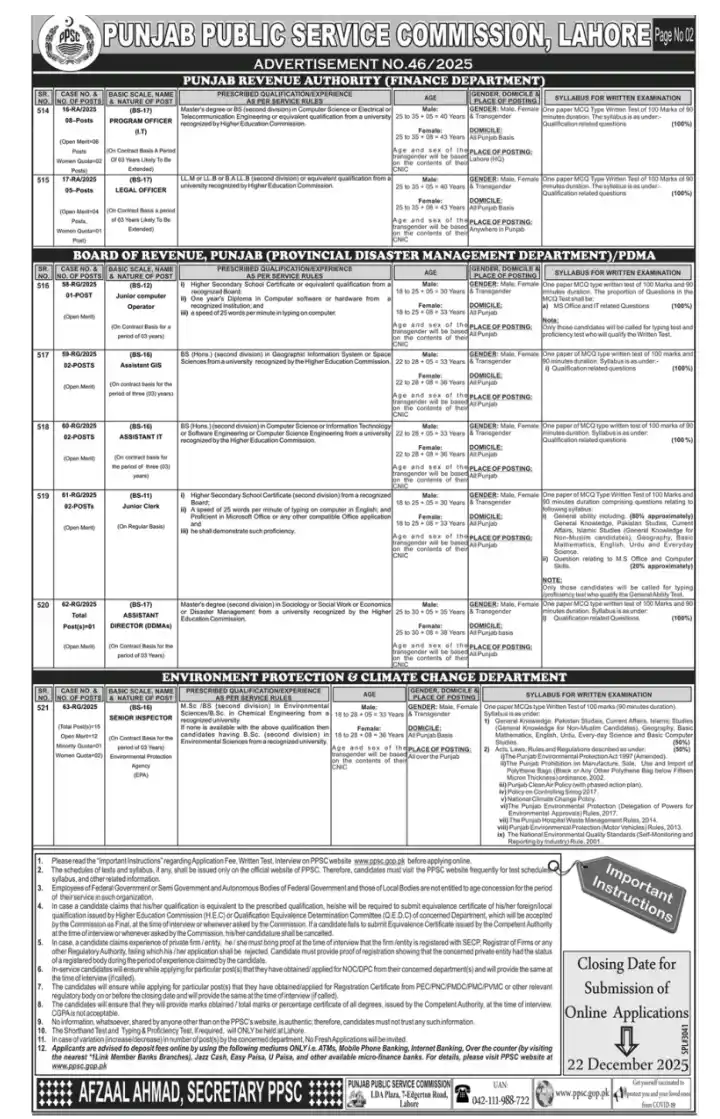 Latest PPSC Advertisement 46/2025
