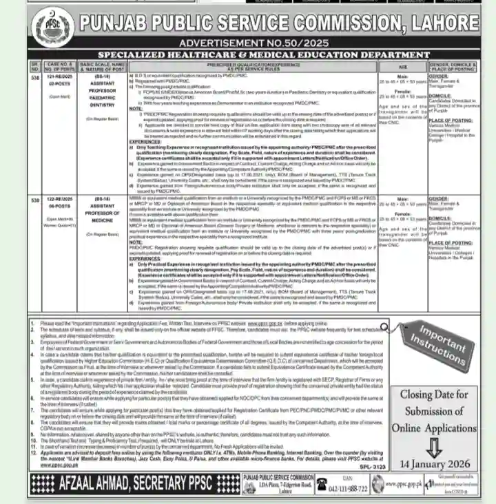 Latest PPSC Advertisement 502025