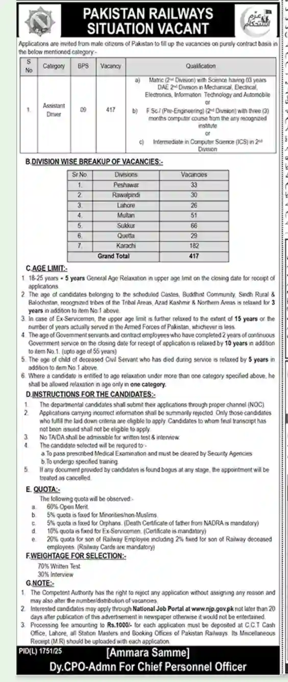 Latest Pakistan Railways Jobs 2025 Advertisement
