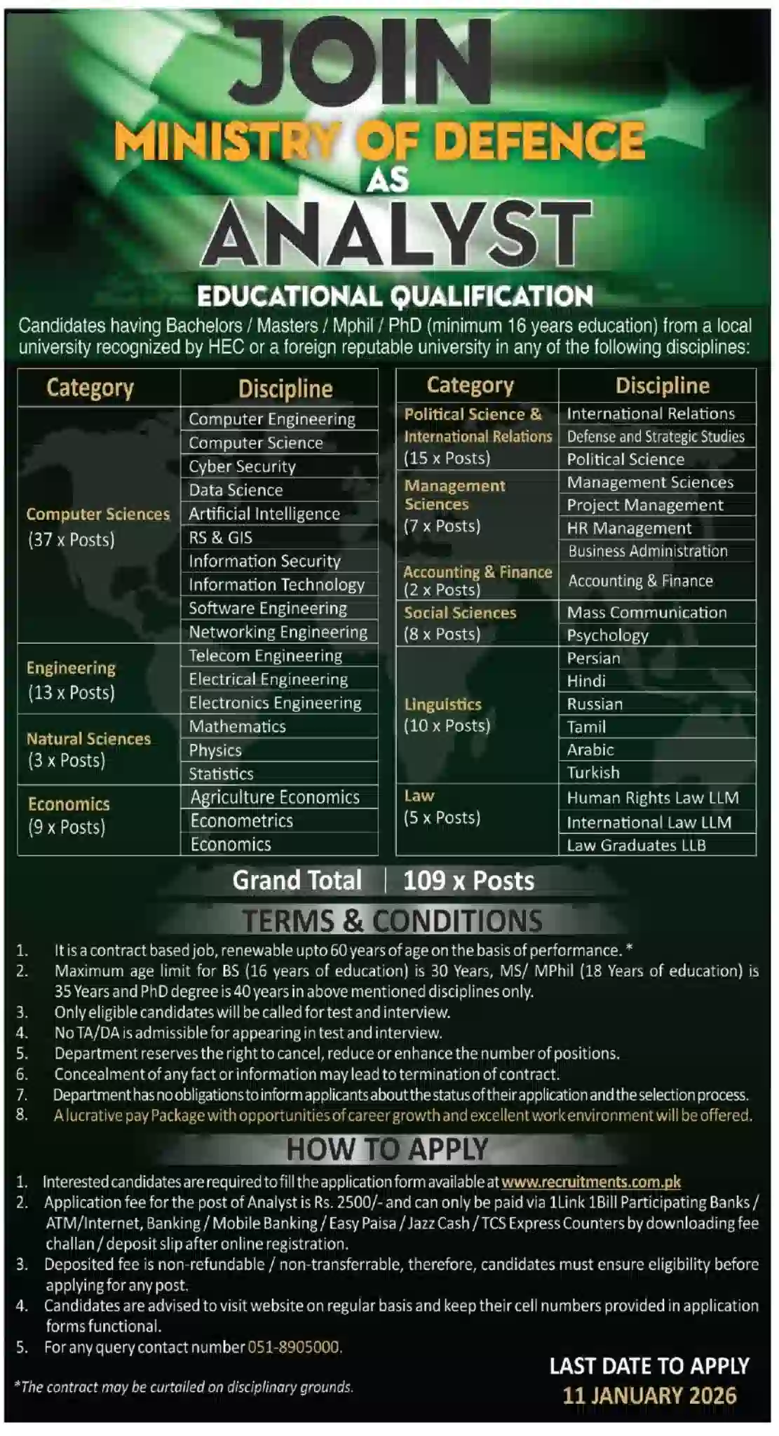 MOD Analyst Jobs 2026 Advertisement