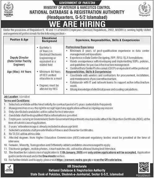NADRA Government Jobs 2026 Advertisement