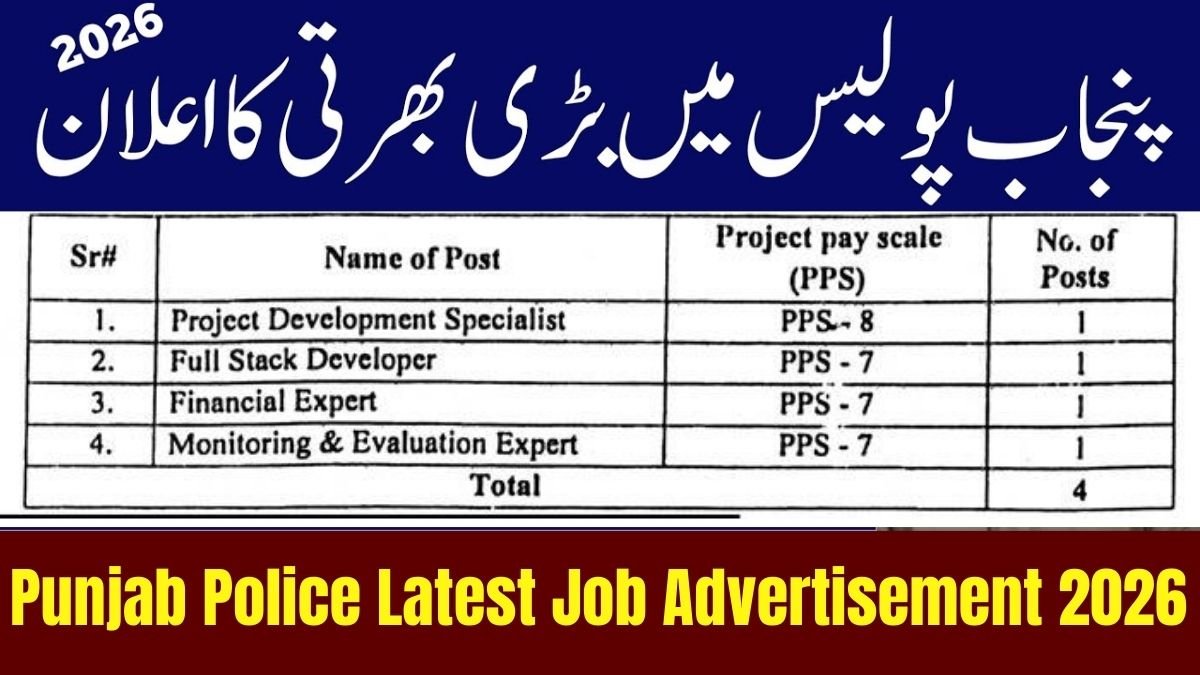Punjab Police New PPS Jobs 2026