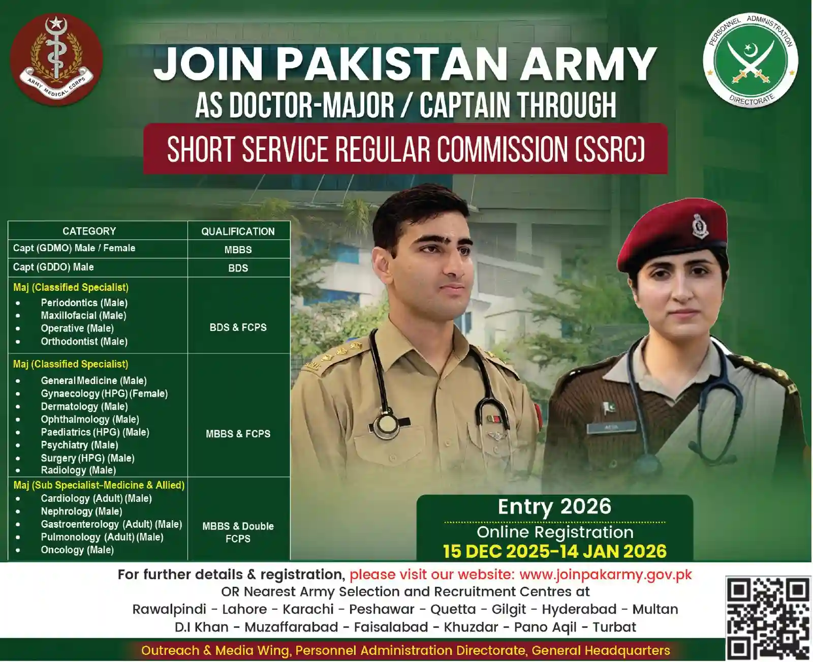 Short Service Regular Commission Jobs in Pakistan Army 2025–26