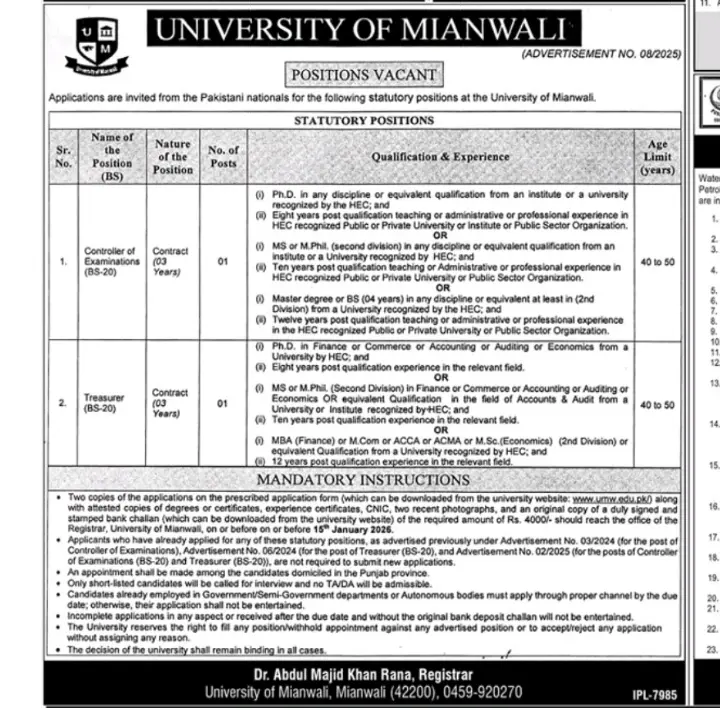 University of Mianwali New Govt Jobs 2026
