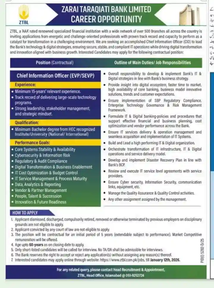 ZTBL Latest Bank Jobs 2026 Advertisement