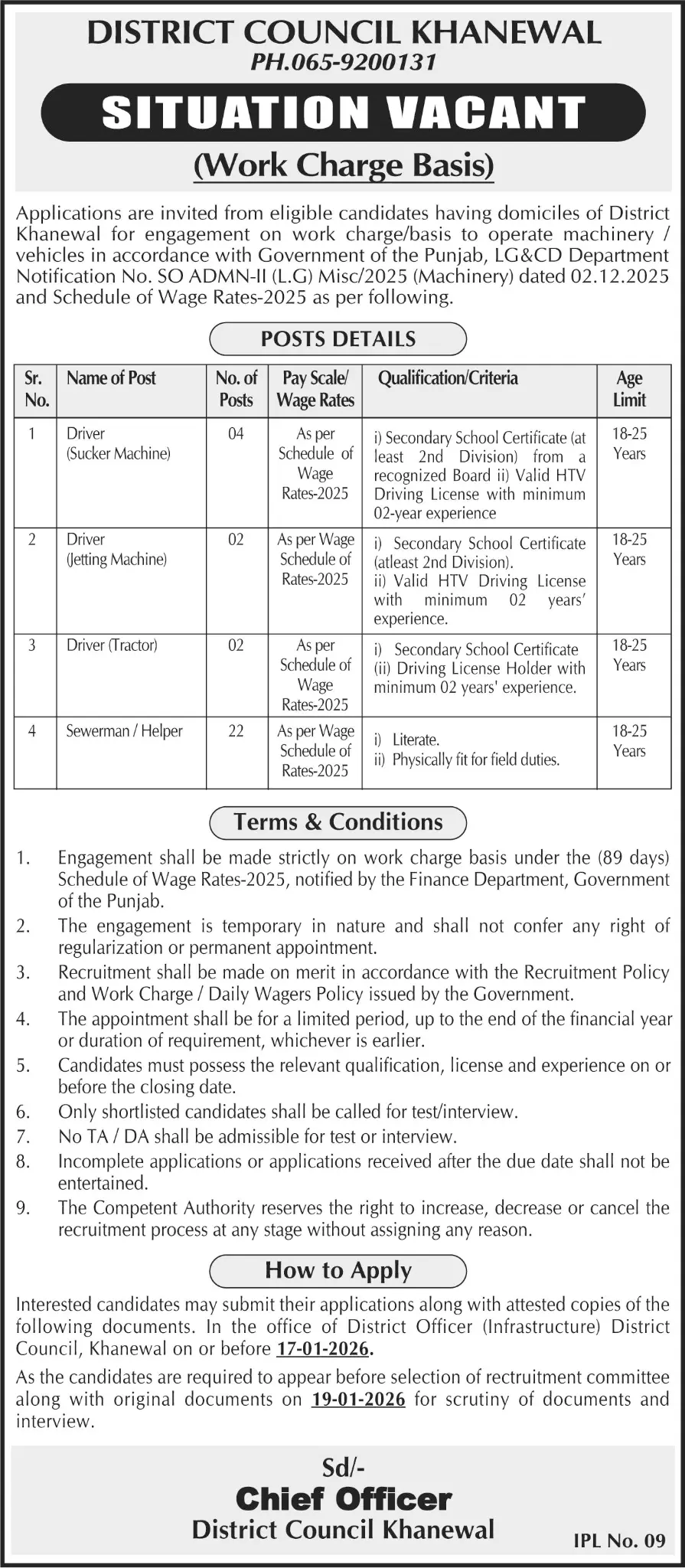 District Council Khanewal Jobs 2026