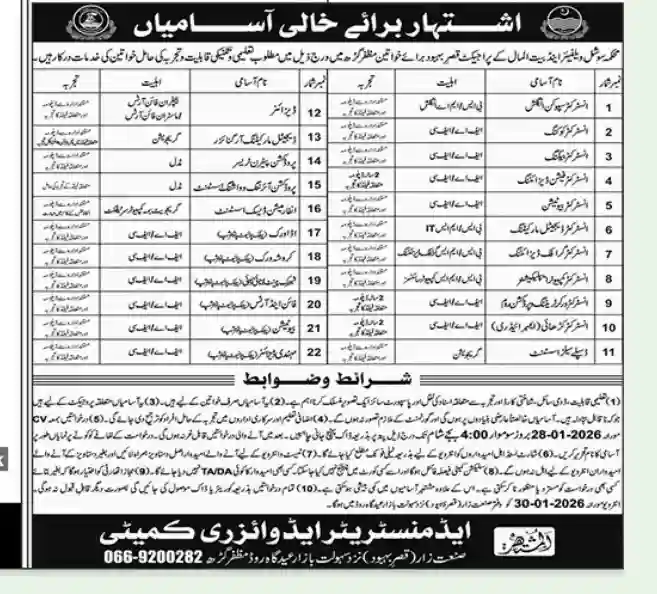 Health Sector Government Jobs January 2026 Advertisement