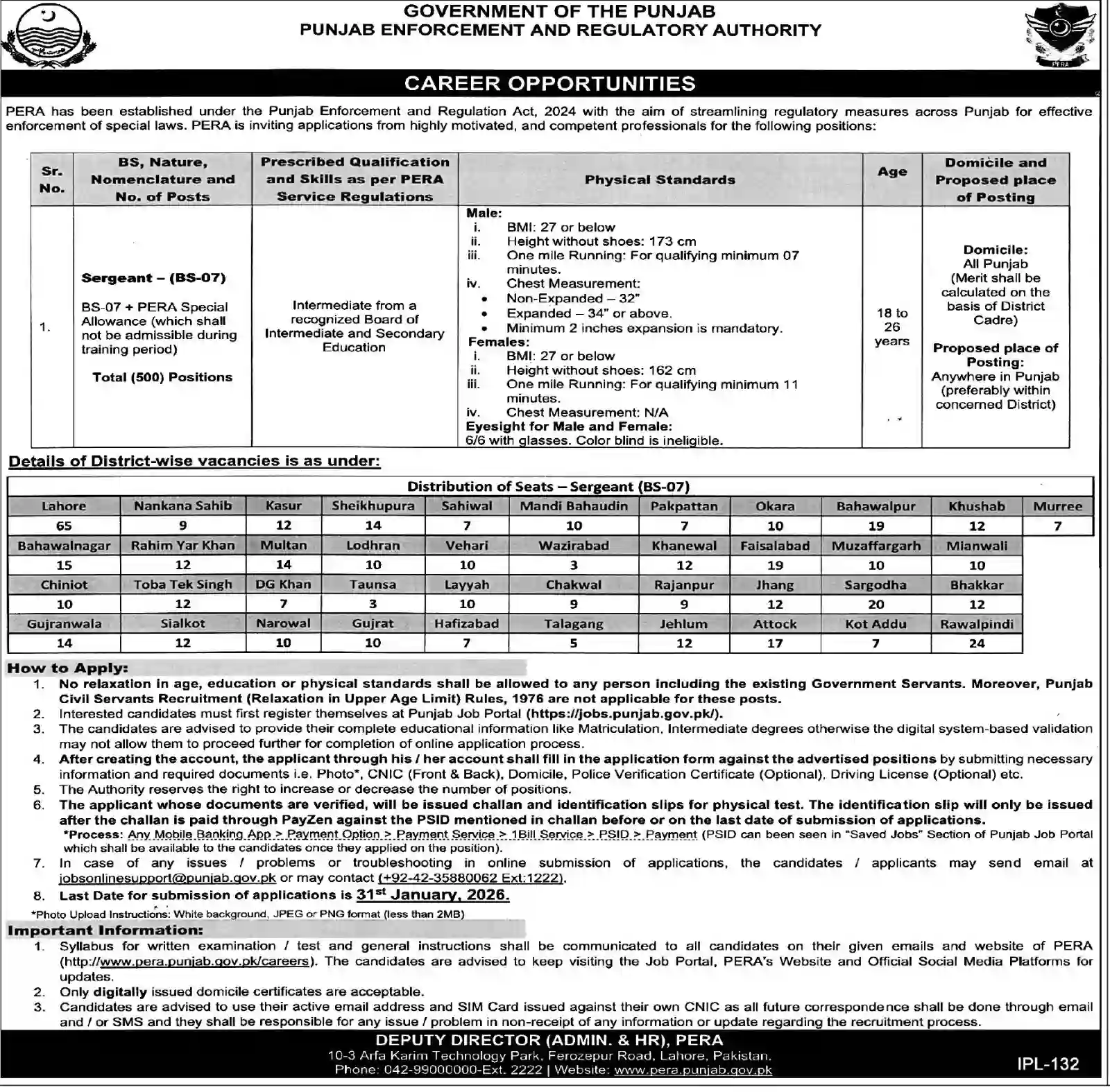 Punjab Govt PERA Sergeant Jobs 2026