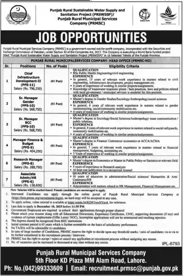 Punjab PRMSC Jobs 2026 Announced