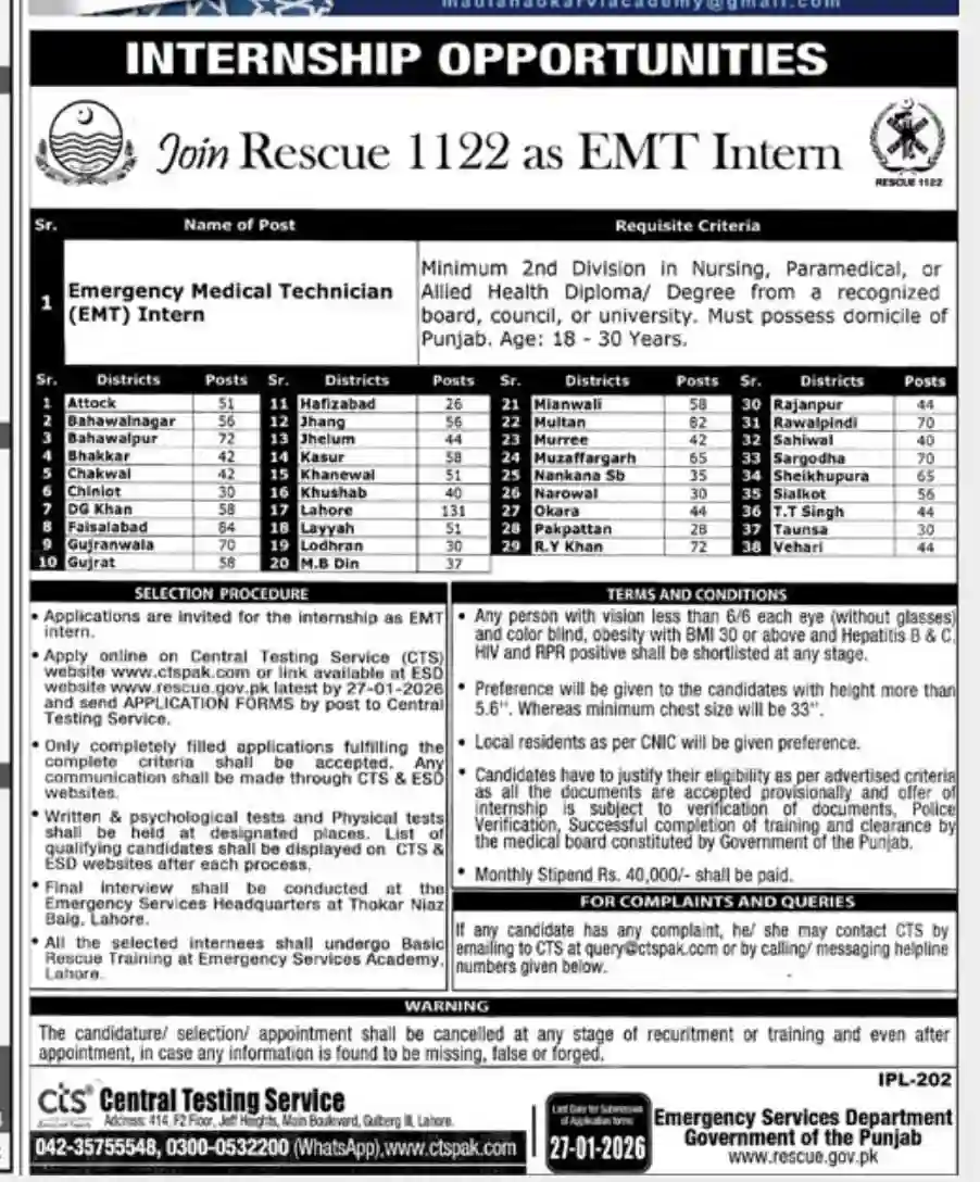 Rescue 1122 EMT Internship 2026 Advertisement;