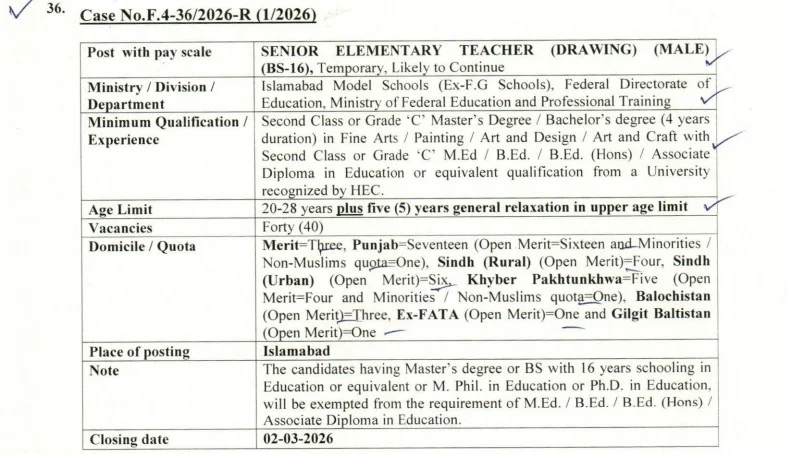 BS-16 Drawing Teacher Jobs in Islamabad Schools via FPSC