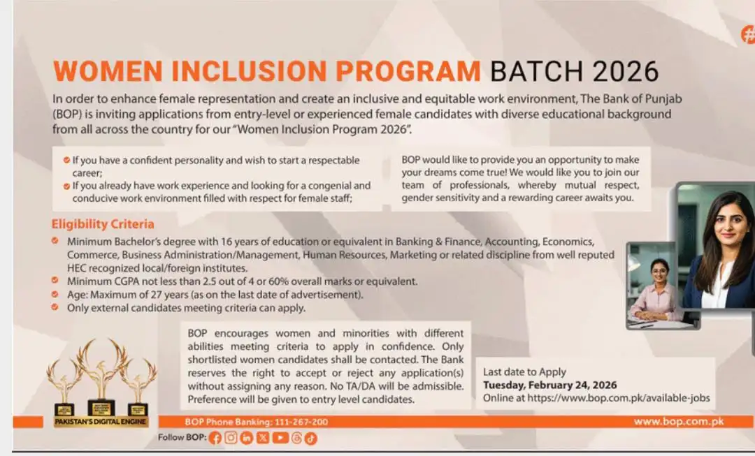 Bank of Punjab Women Inclusion Program 2026 Jobs – Apply Online Guide