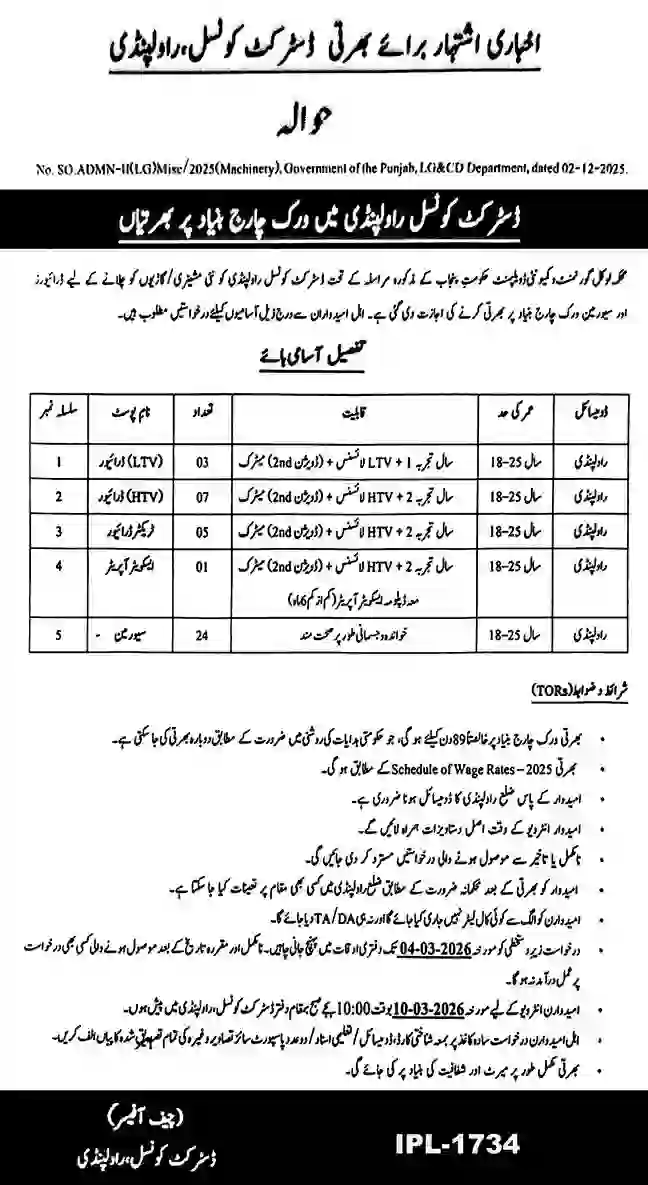 District Council Rawalpindi Jobs 2026