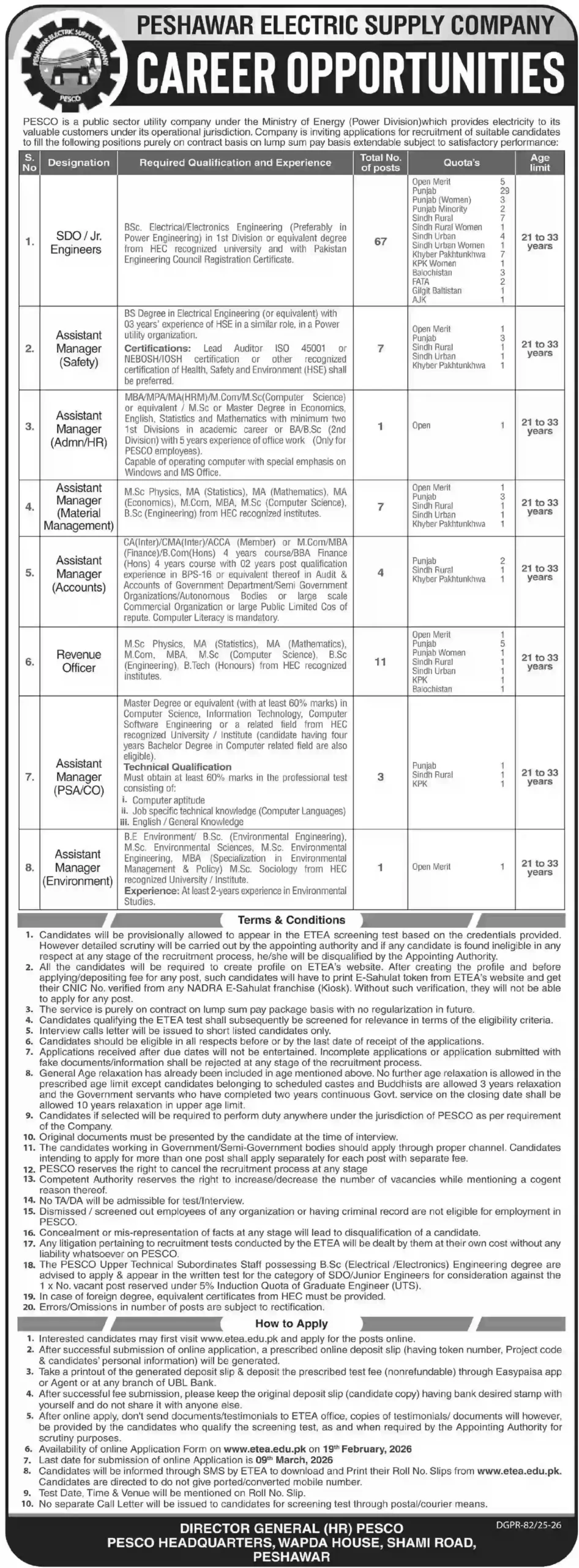 ETEA PESCO Jobs 2026 Online Apply