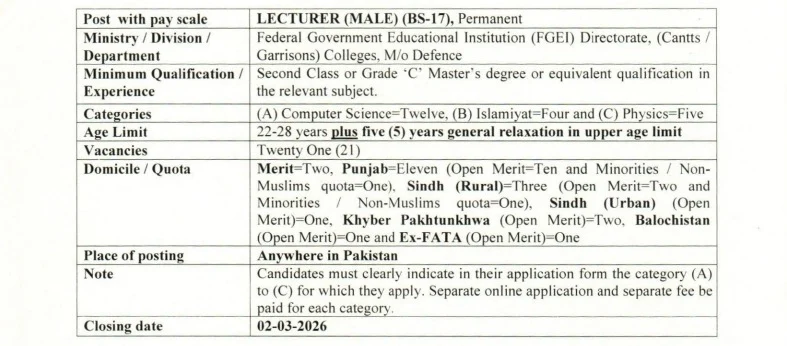 FPSC Advertisement No. 1 Jobs 2026 for Lecturer BS-17 in FGEI Institutions