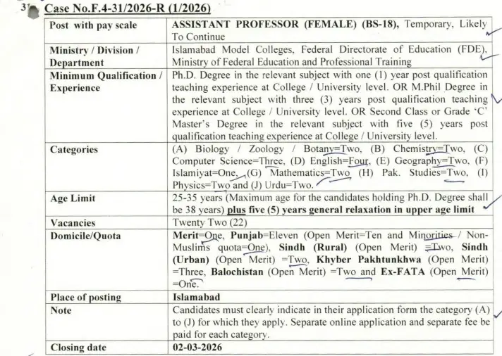 Government College Teaching Jobs 2026 Assistant Professor via FPSC