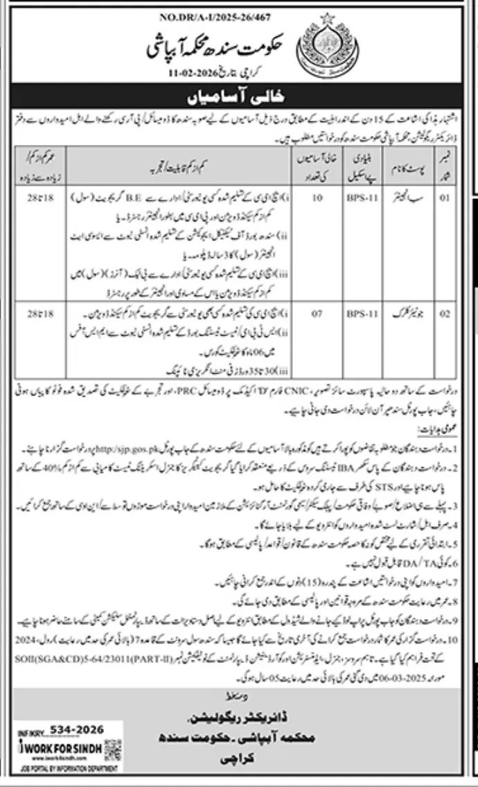 Government of Sindh Irrigation Department BPS-11 Jobs 2026 Apply Online