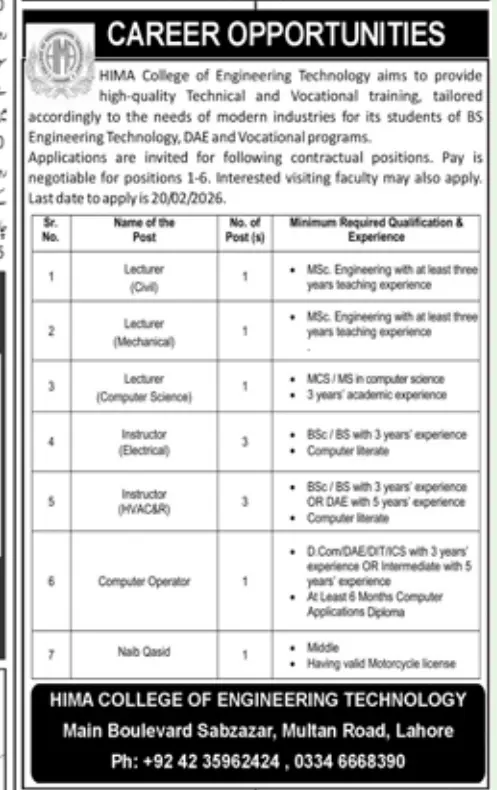 HIMA College of Engineering Technology Lahore Jobs 2026