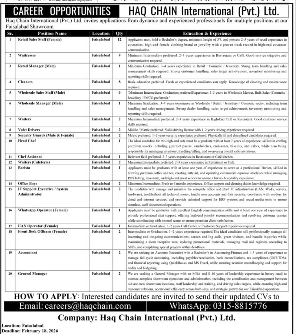 Haq Chain International Jobs 2026 in Faisalabad Apply Online Now