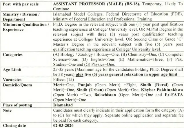 Latest FPSC Assistant Professor (Male) BS-18 Jobs 2026 Apply Online