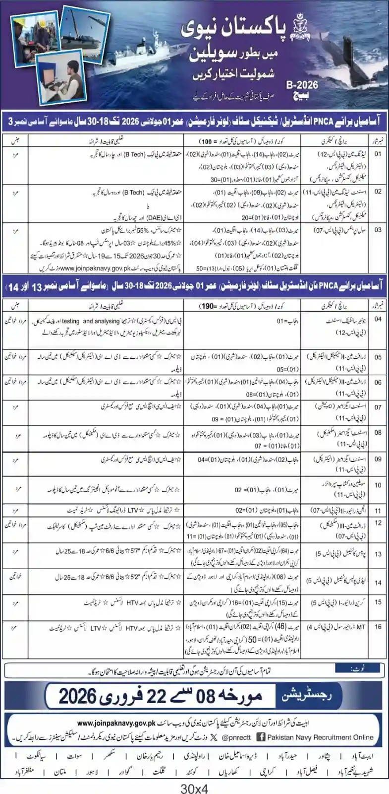 Pakistan Navy Civilian Jobs 2026 Batch B