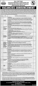 Punjab Education Department Jobs 2026
