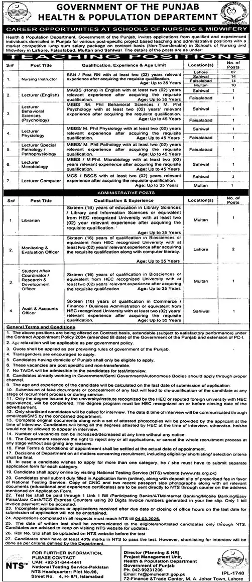 Punjab Health Department Jobs 2026