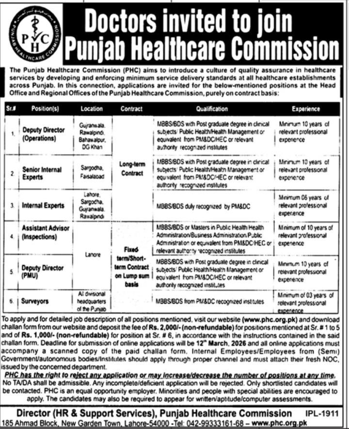 Punjab Healthcare Commission Jobs 2026 for Doctors