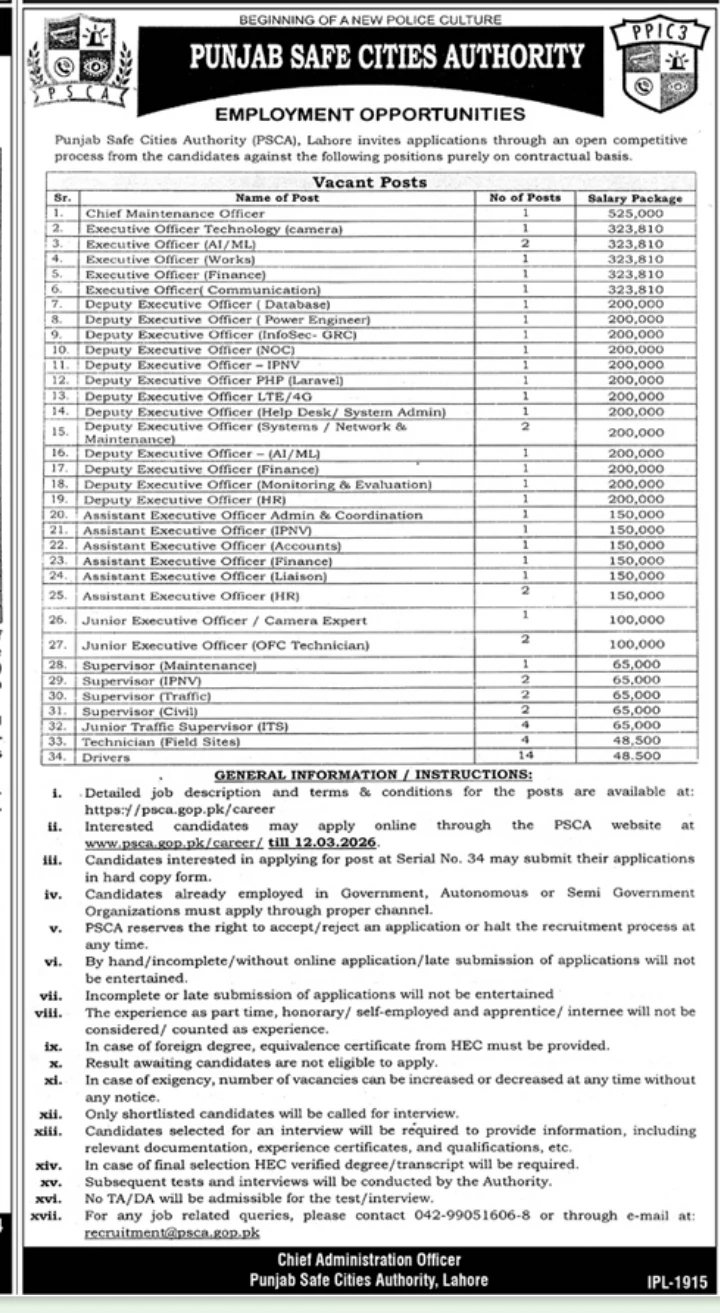 Punjab Safe Cities Authority Jobs March 2026