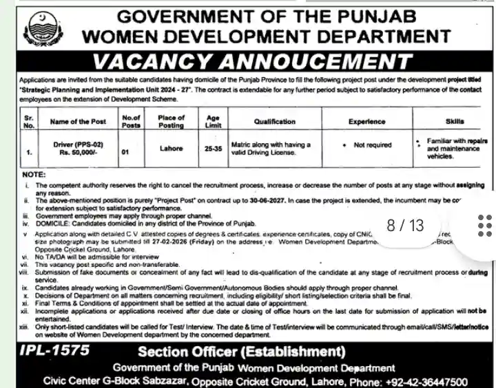 Punjab Women Development Department Jobs 2026 for Drivers in Lahore