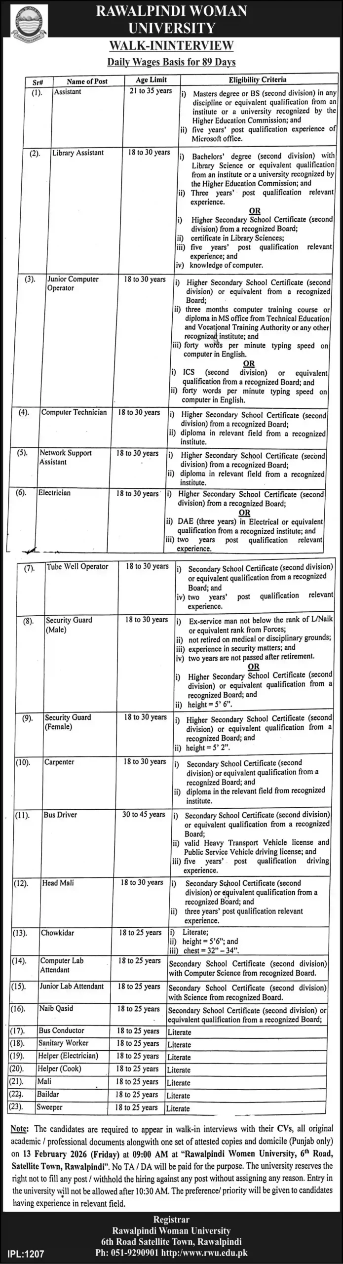 Rawalpindi Women University Daily Wages Jobs 2026 Advertisement