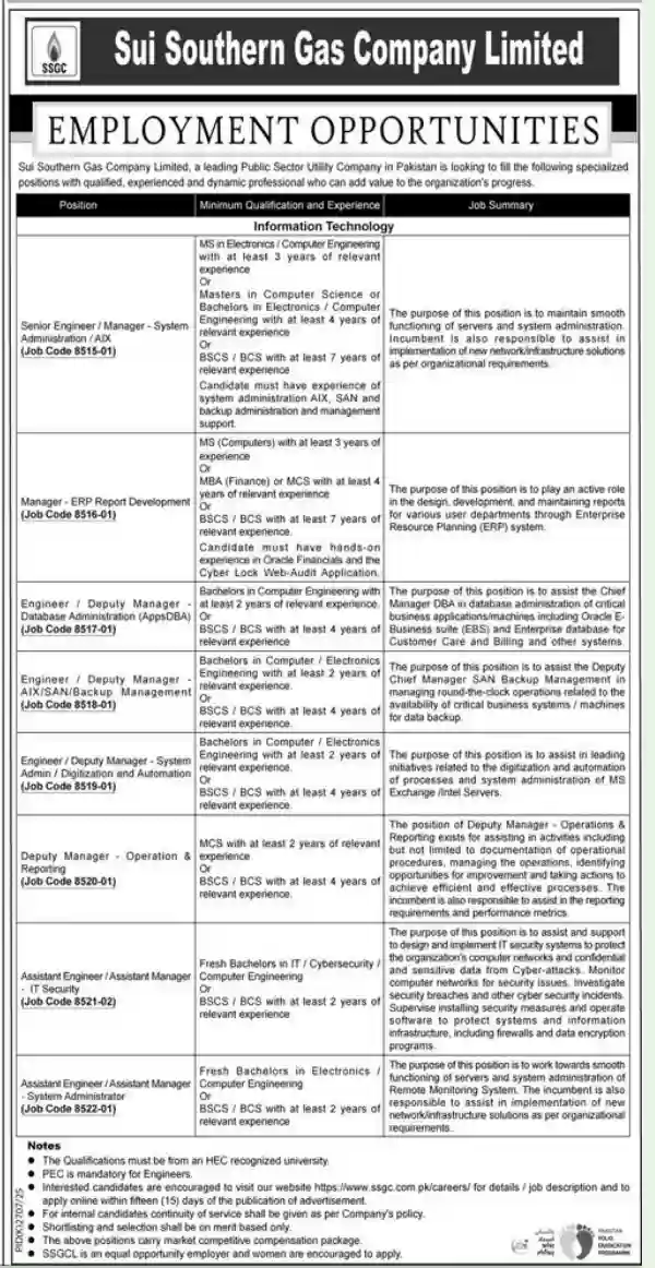 SSGC Jobs Online Apply 2026