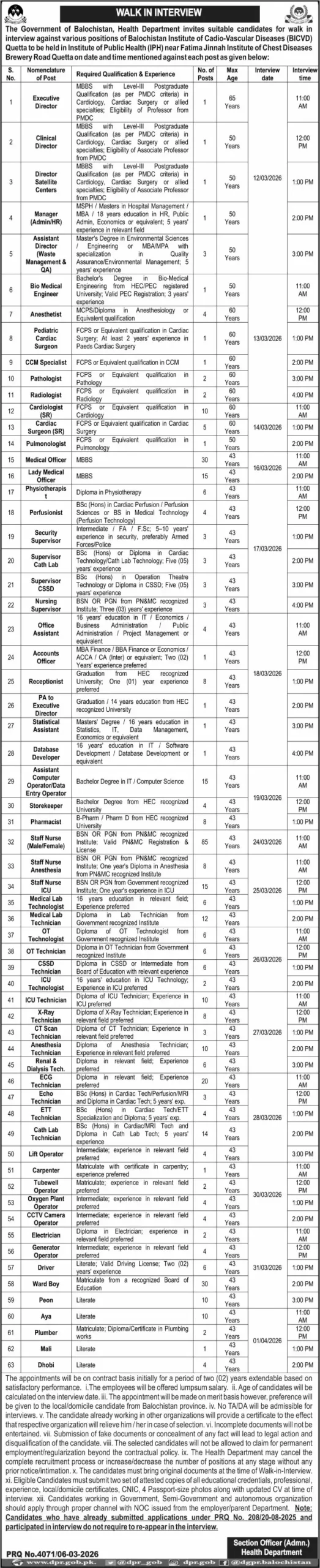 Balochistan Health Department Walk-in Interview Jobs 2026