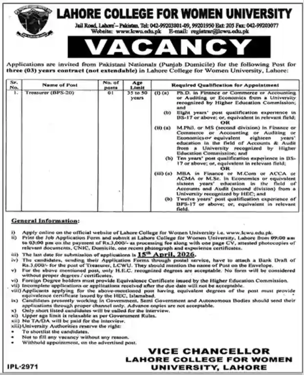 Lahore College for Women University Jobs