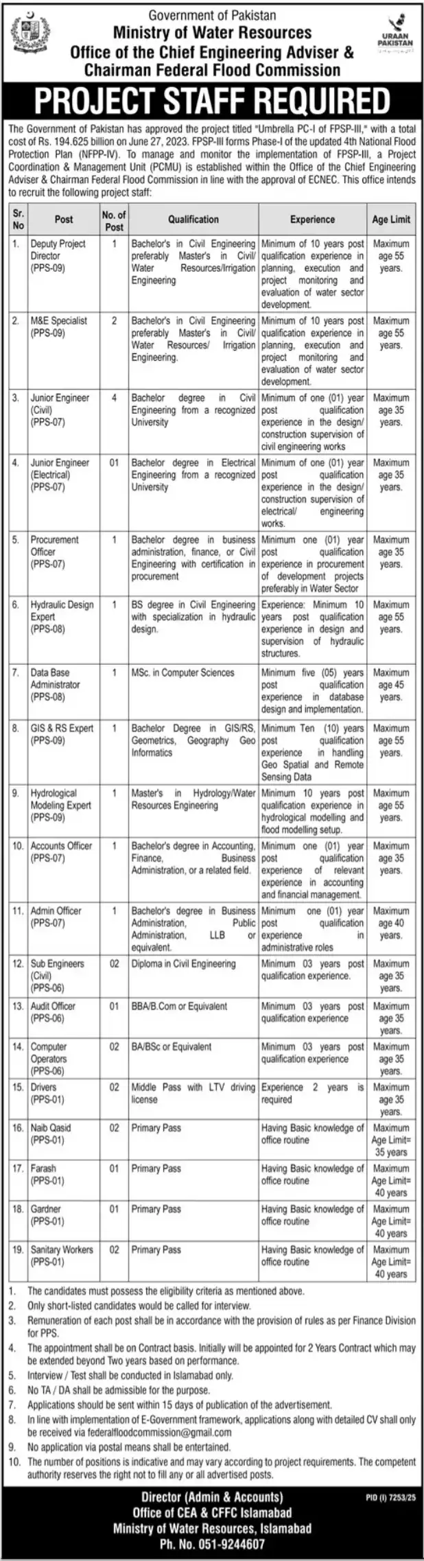 MOWR Islamabad Jobs 2026 Advertisement