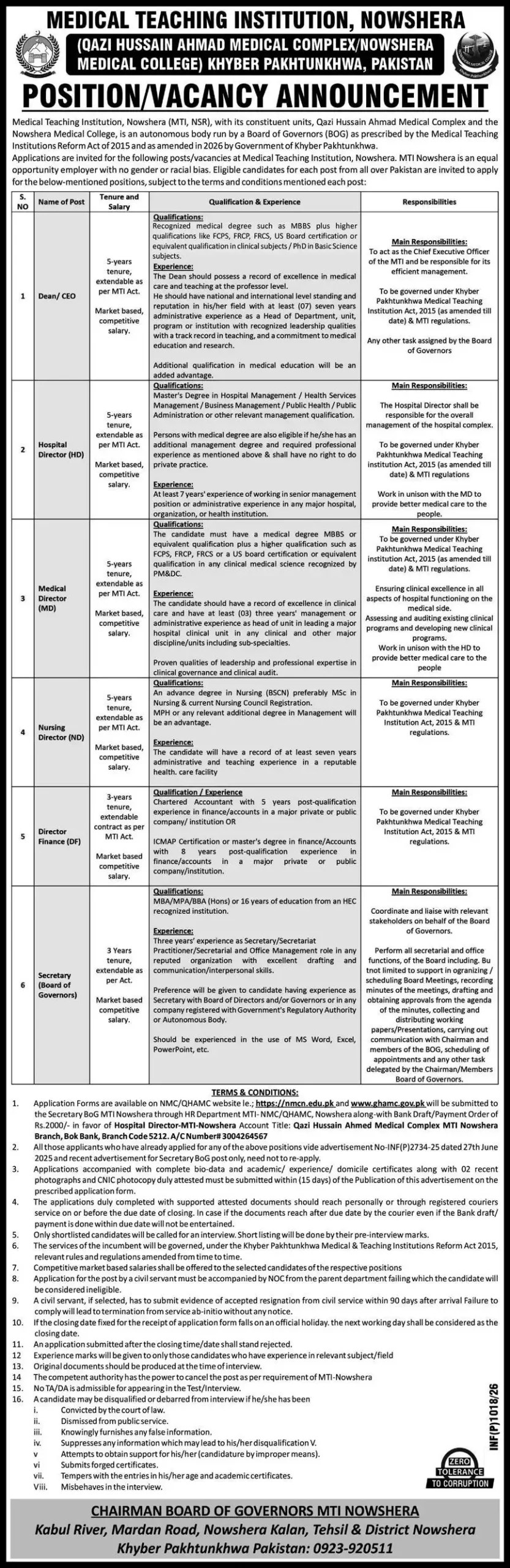 MTI Nowshera Jobs 2026 Advertisement