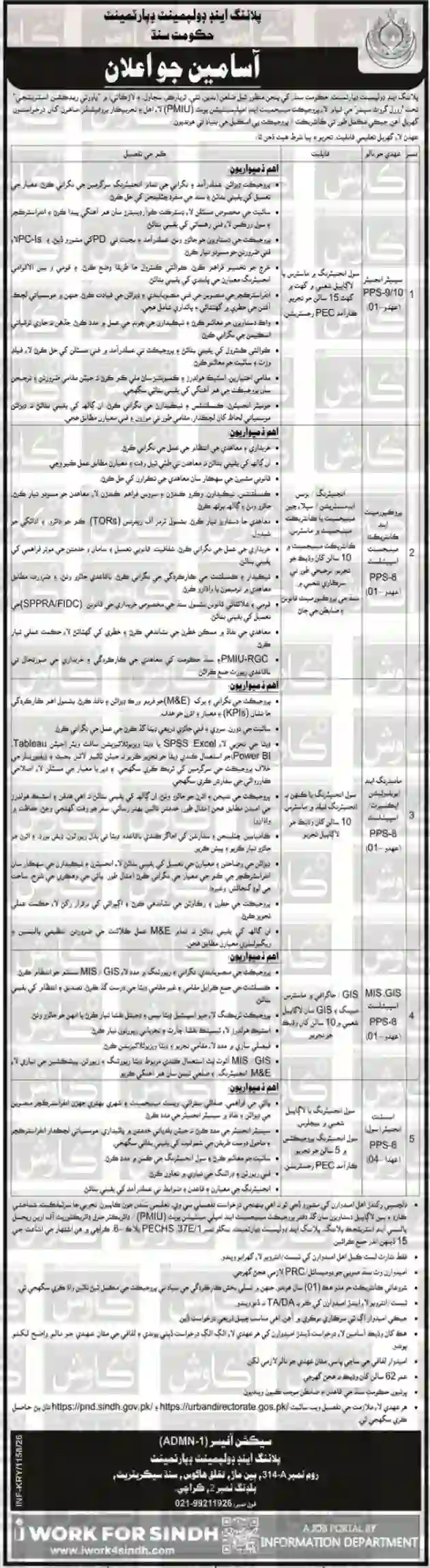 PMIU Sindh Jobs