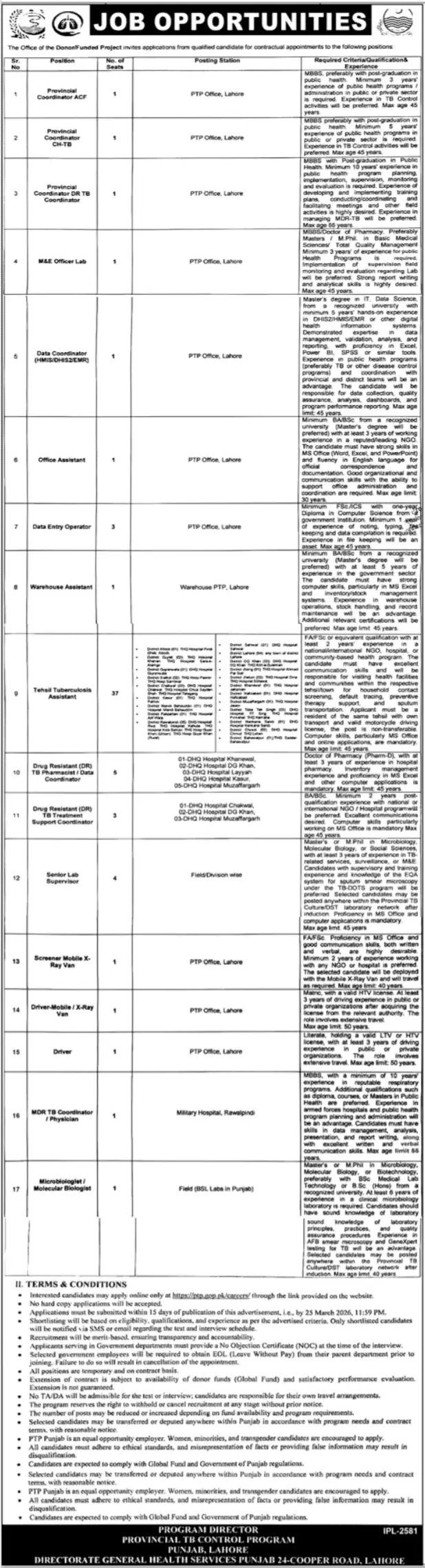 Provincial TB Control Program Jobs 2026 in Punjab