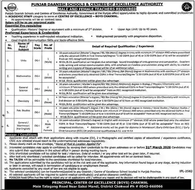 Punjab Daanish Schools & Centres of Excellence Authority Jobs 2026
