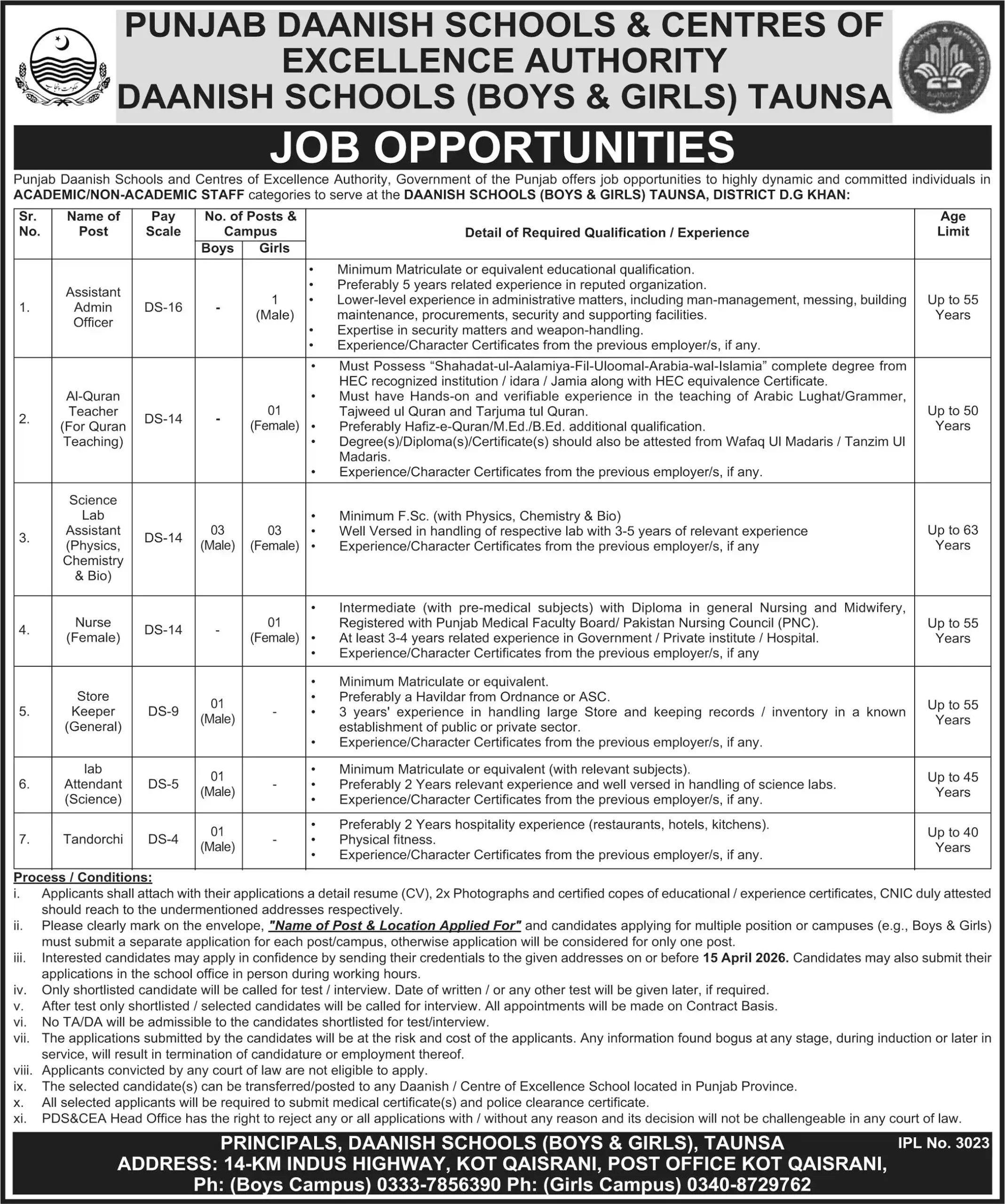 Punjab Daanish Schools Jobs