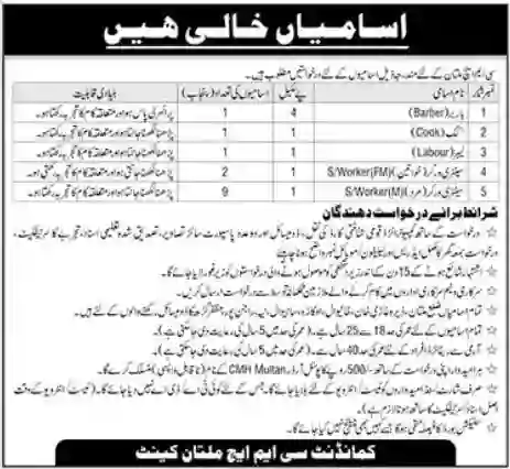 Punjab Government Class IV Jobs