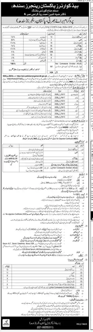 Rangers Jobs in Pakistan 2026