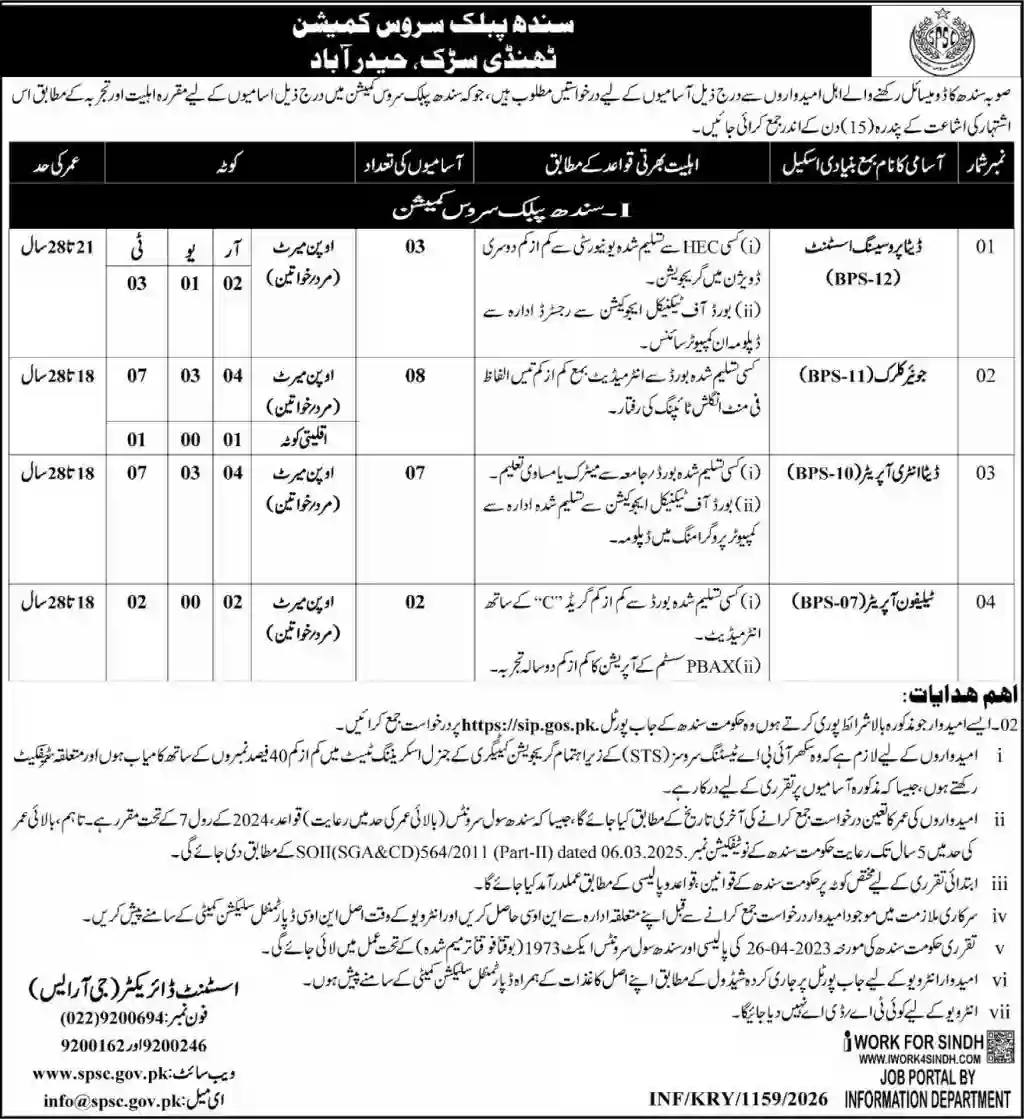 SPSC Hyderabad Jobs 2026