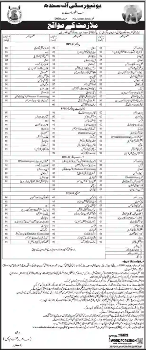 Sindh University Teaching Jobs 2026