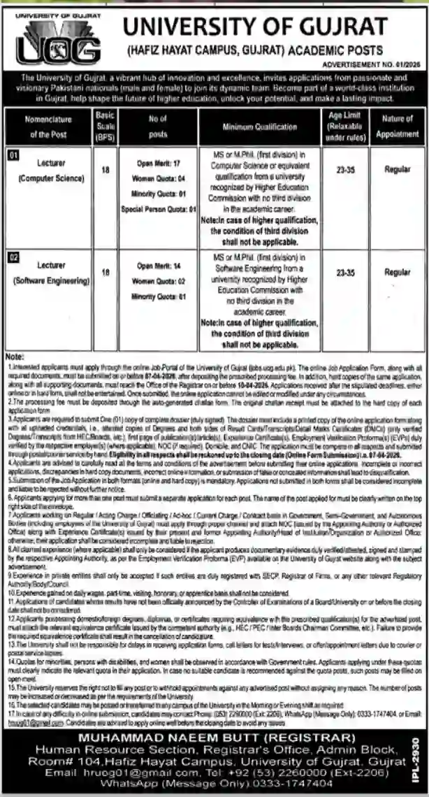University of Gujrat Lecturer Jobs 2026