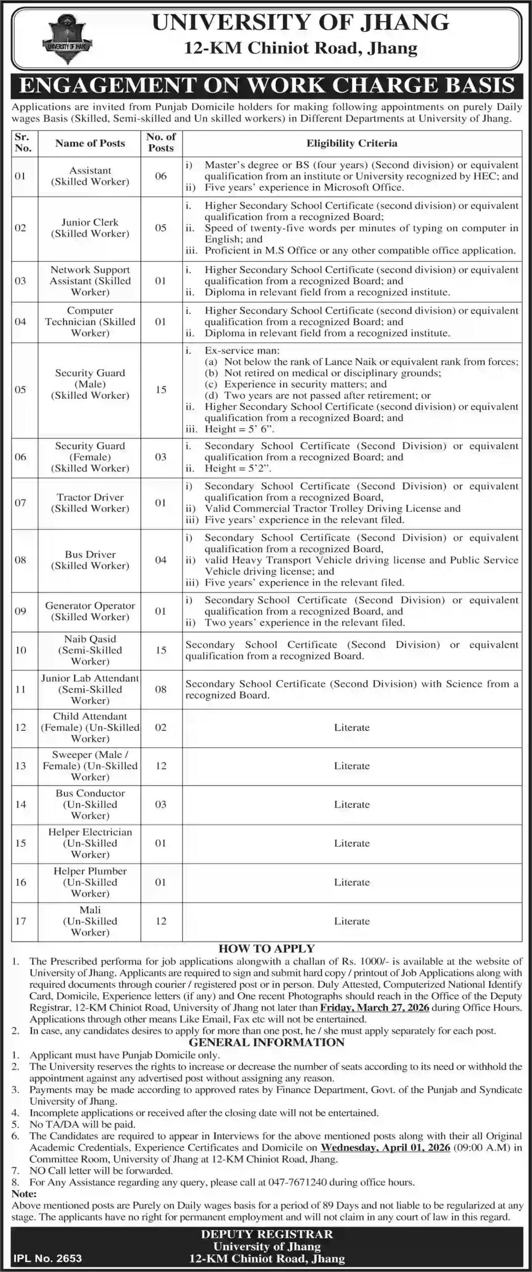 University of Jhang Jobs March 2026