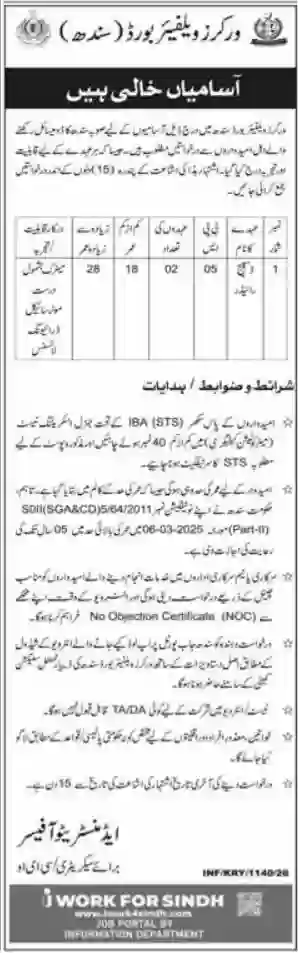 Work for Sindh Junior Clerk Jobs 2026